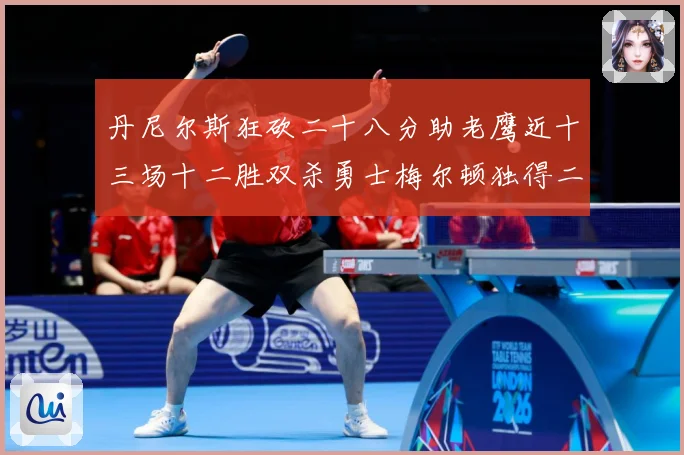 丹尼尔斯狂砍二十八分助老鹰近十三场十二胜双杀勇士梅尔顿独得二赛场复盘：最新赛事动态与深度分析